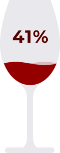 wineup-glass